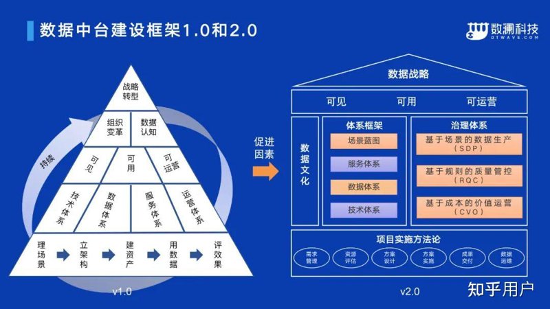 希格玛
